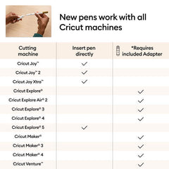 Cricut® Fine Point Pens 0.4 mm, Black (2 ct) + Adapter